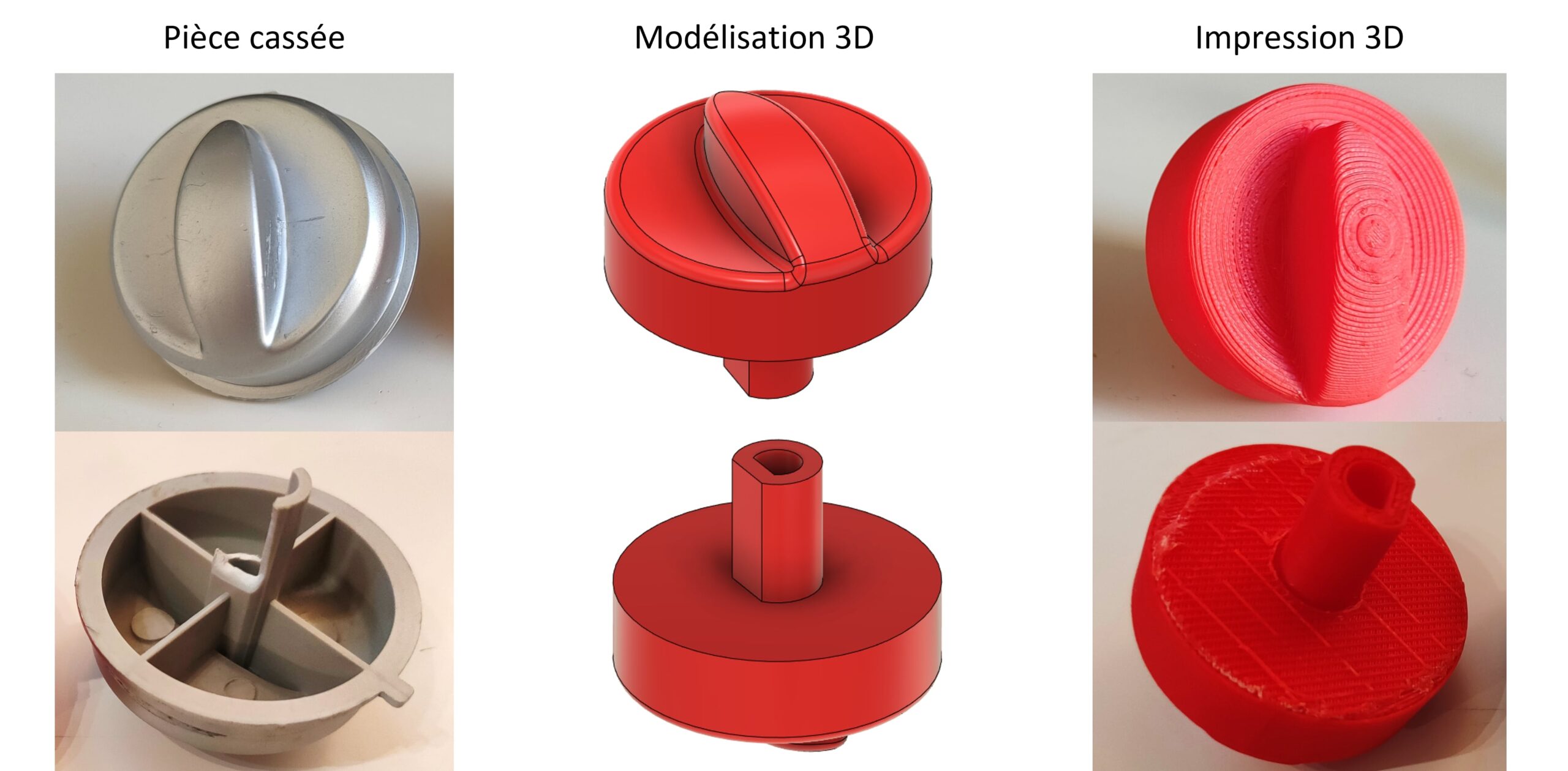 Réparez vos appareils avec des pièces imprimées en 3D à bas coût